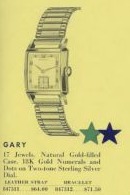 Hamilton Gary — original catalog portrait